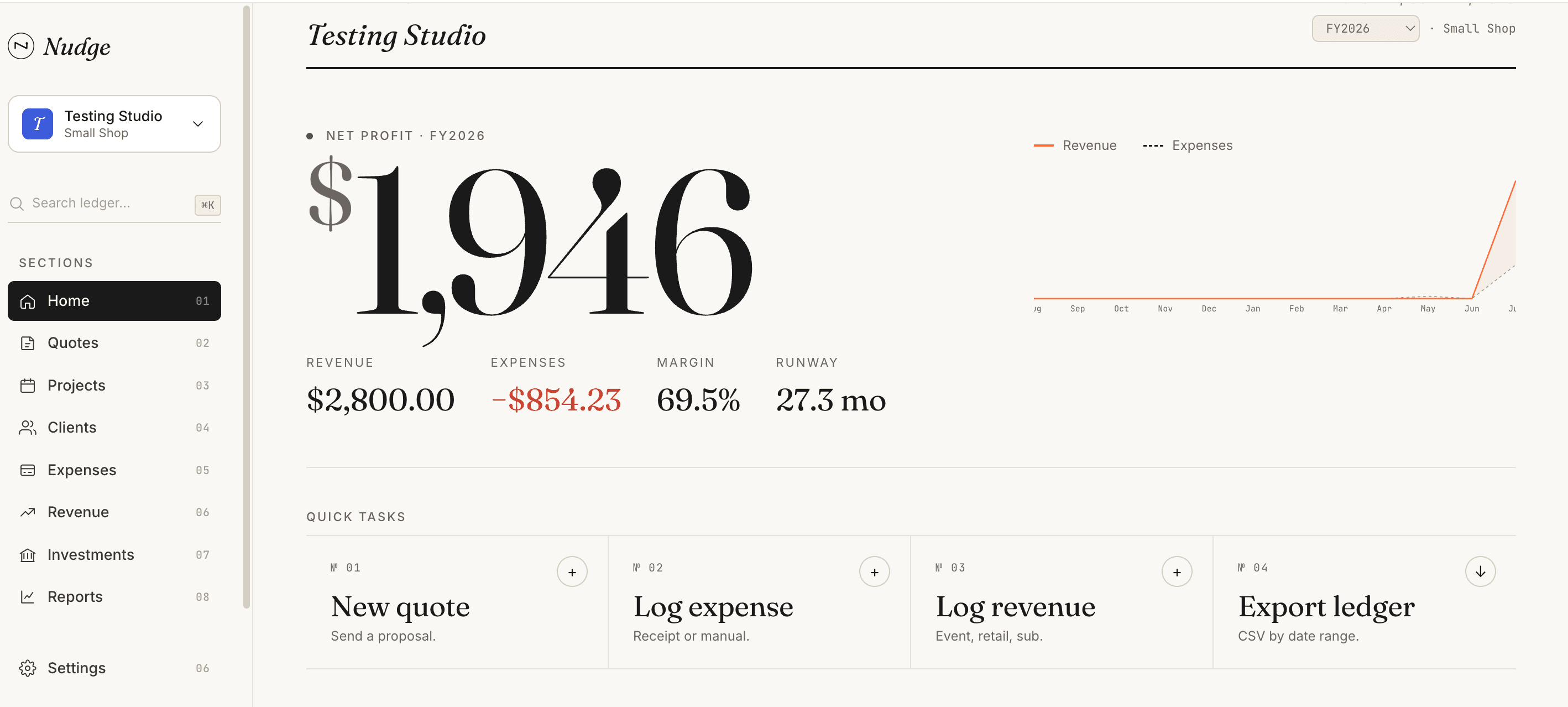 Nudge dashboard